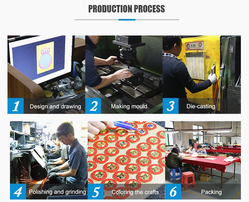 Medals Production Process