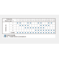 Ec18a series Absolute encoder