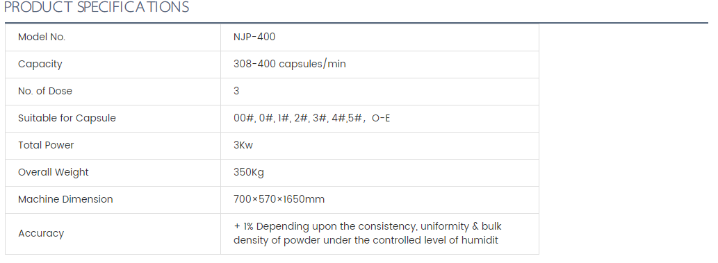 380-400 minutos 380-400 min