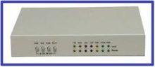 RS422 Optical Fiber Modem