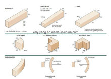 UK Marshalls Grey, Black, Yellow Granite Kerbs (YY-GK004)