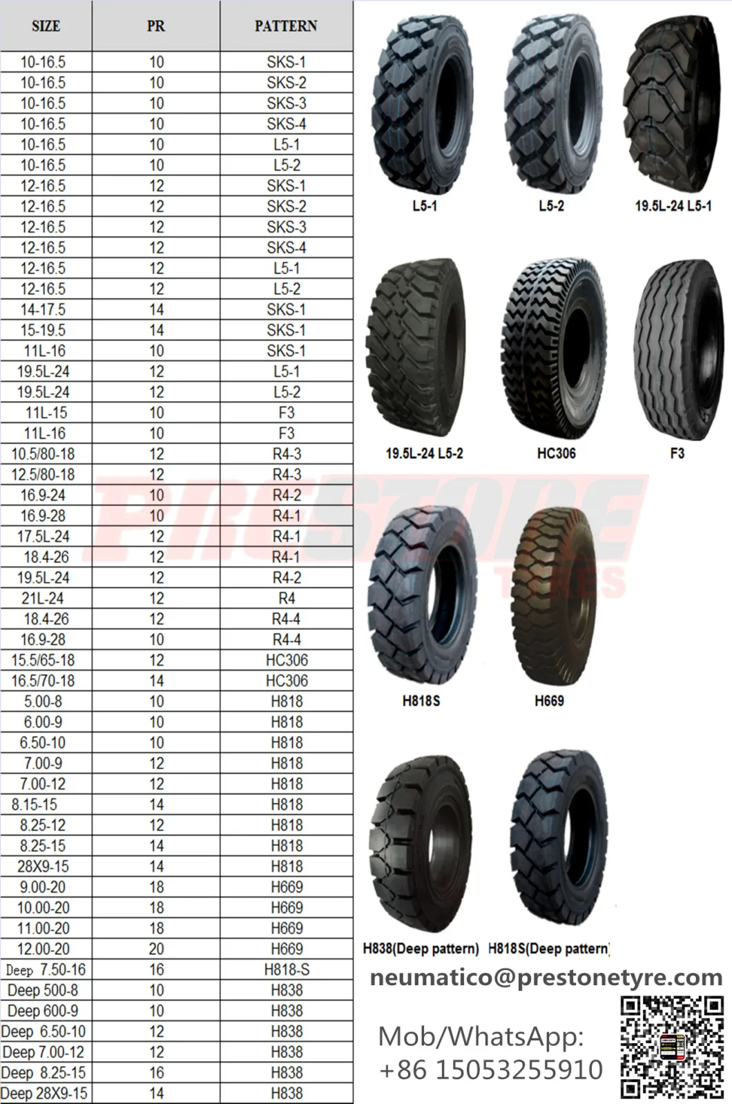 Pr-1 Agr Farm Tractor Agricultural Paddy Field Rubber Bias Tyre 9.00-20 9.5-20 9.5-24 11.2-24 11-32 12.4-28 13.6-38 14.9-30 16.9-34