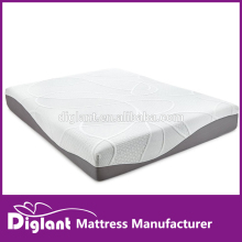 UltraPlush Gel-Max 10 Inch Memory Foam Mattress (Queen Size)