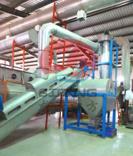 CE Fish Meal Machine Fish Meal Plant