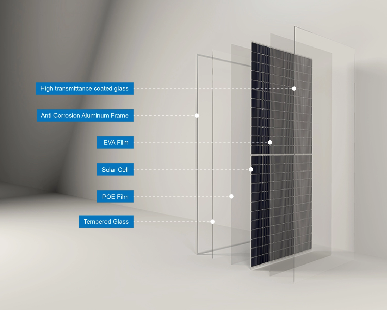 550w half cut mono solar panel