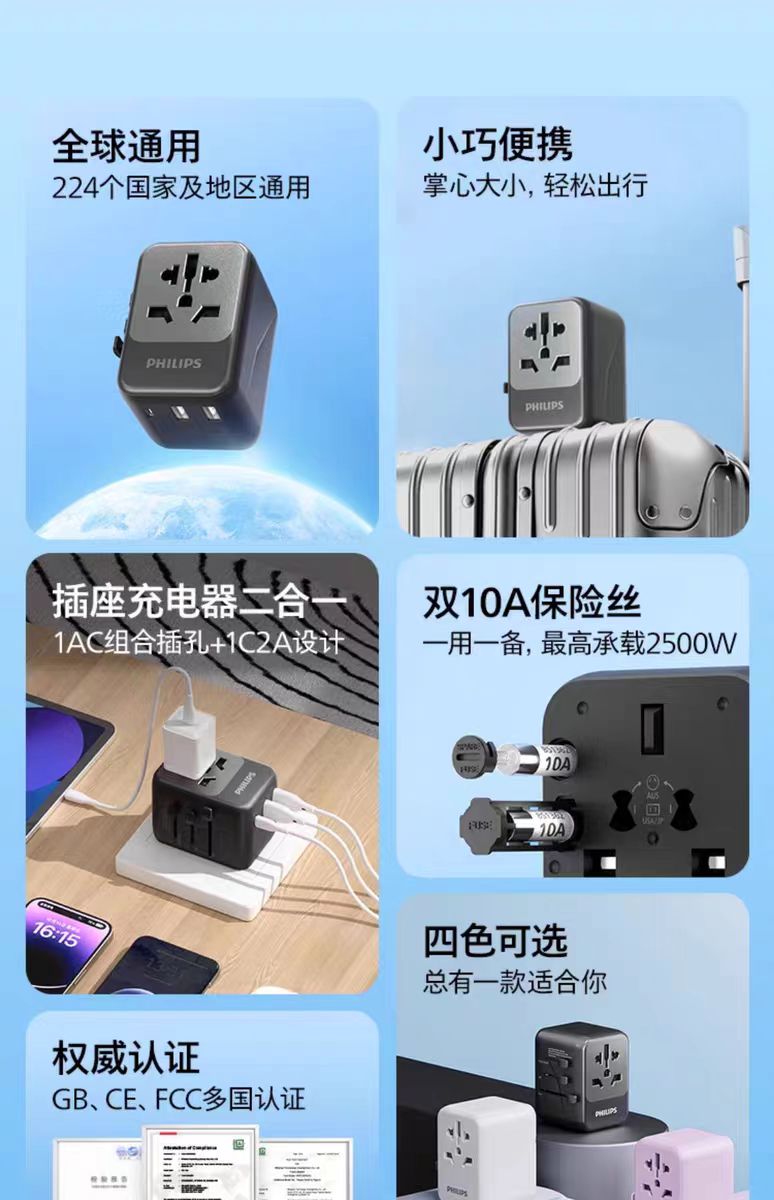 UniVolt Pro 5-in-1 Global Adapter UniVolt Pro 5-in-1 Global Adapter