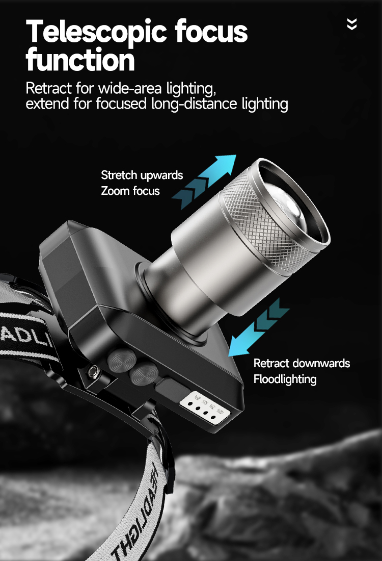 33-7259A-Rechargeable LED Headlamp Headlight Adjustable 18650 Battery-DP 33-7259A-Rechargeable LED Headlamp Headlight Adjustable 18650 Battery-DP