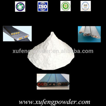 Talc Powder Manufacturer