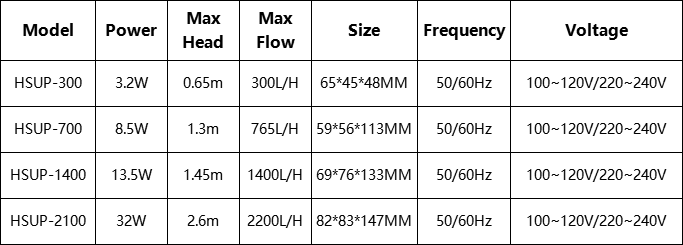 High Quality HSUP-300 Water Pump Use In Aquarium