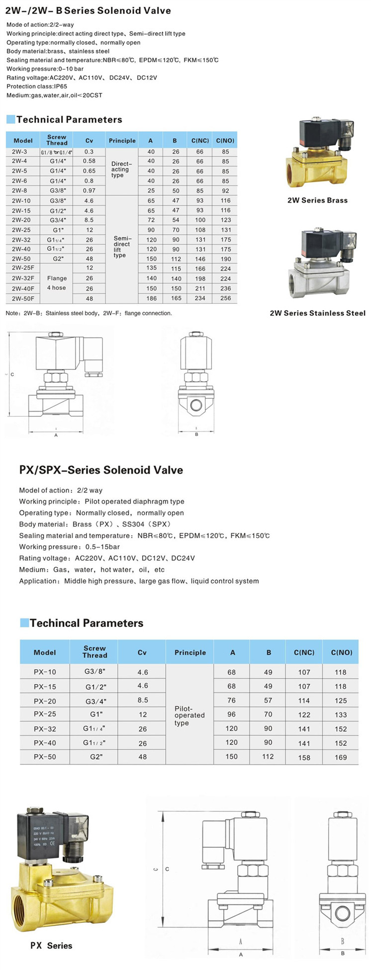 Factory Direct High Quality 220v Water Solenoid Control Valves