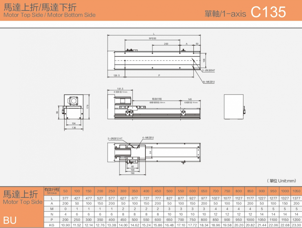 High Speed Linear Module