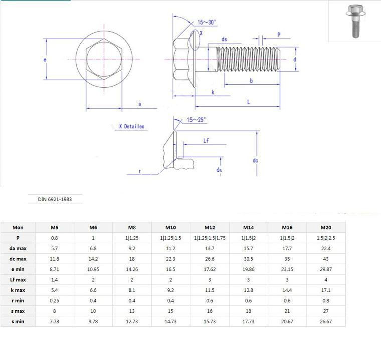 Hex Flange Bolts Metric, High Quality Hex Flange Bolts Metric on