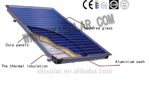flat panel solar water heater of jiangsu