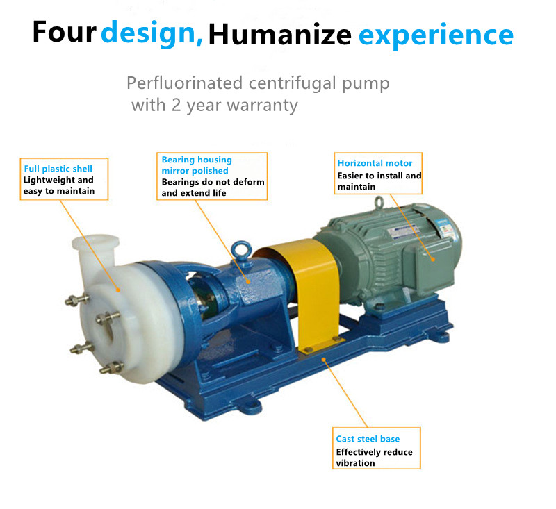 Acid And Alkali Resistant Magnetic Drive Pump