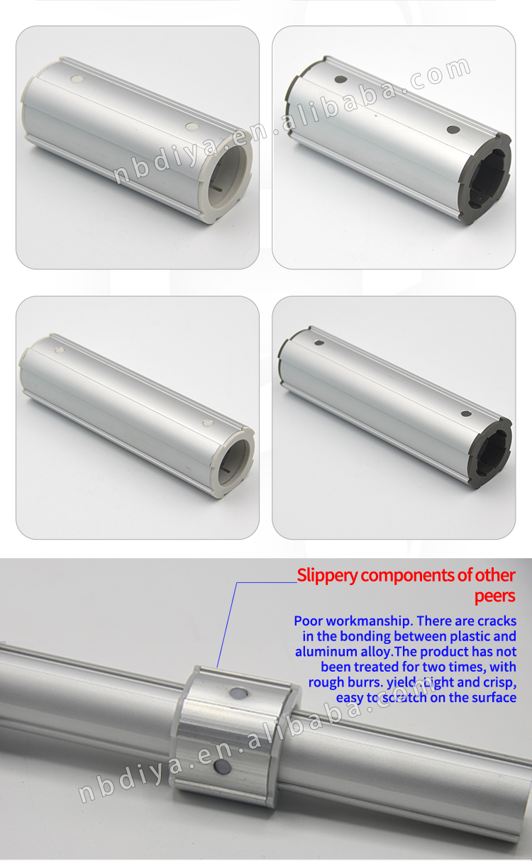 New generation industrial profile millimeter rotating sleeve for linear motion