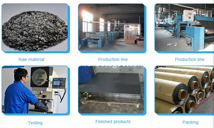 The Graphite Roll Production Line