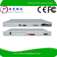 optical electrical converter/ STM-1 Converter electrical and optical interface conversion