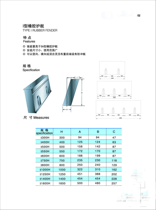 Factory direct supply I Leg MV type marine rubber fender for Quay