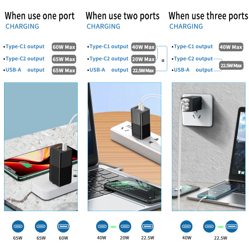 Chargeur 65W GaN Chargeur Usb C PD QC3.0