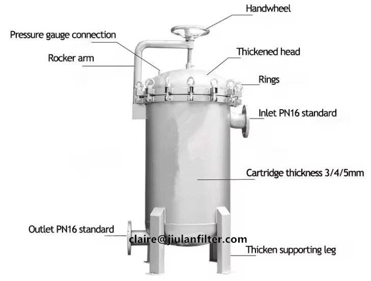 Endüstriyel Paslanmaz Çelik Sıvı Katı Ayırıcı Multi Torba Filtresi Muhafaza Filtrasyon Ekipmanı Yapısı Industrial Stainless Steel Liquid Solid Separator Multi Bag Filter Housing Filtration Equipment structure