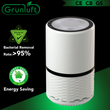 Personal ionizer purifiers with hepa filter