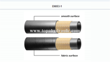 wre braided Flexible high pressure hydraulic hose