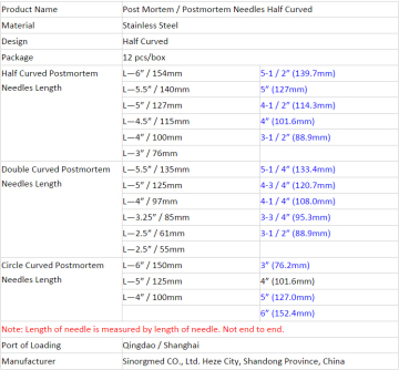 Veterinary Use Stainless Steel Suture Needle Half Curved Post Mortem Needle Veterinary Needle