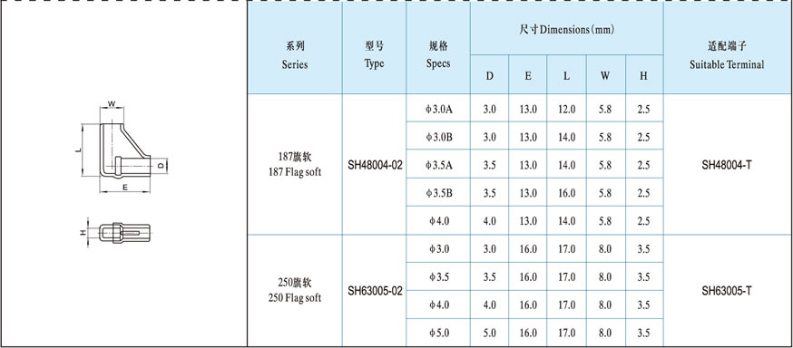 Bandera inclinada suave Tilted Flag soft
