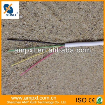100m roll 0.75mm rv wire and cable