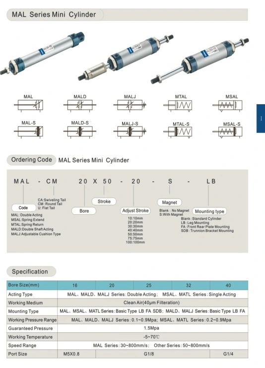 Mal Series Msal Spring Extend Mini Pneumatic Air Cylinder