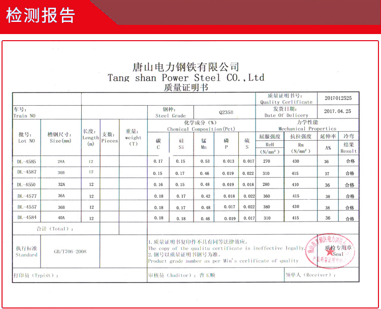 CHANNEL MS/HDG - 6 mtr LEN STRUCTUTAL STEELS Cold Rolled U Channel Bars