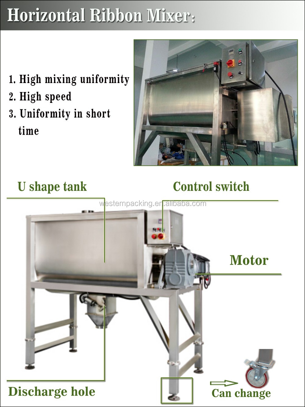 horizontal ribbon blender powder mixer