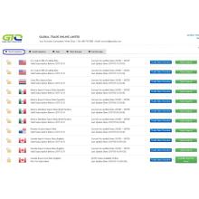 Dades del comerç d&#39;Amèrica del Nord