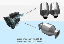 Commercial Vehicle LNG Catalytic Converters
