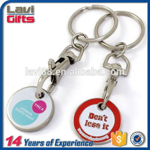 Wholesale trolley coin keychain manufacturer