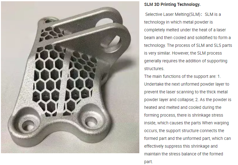 Slm 3d Printing Technology