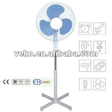 16" stand fan table fan box fan tower fan industrial fan with CE AND ROHS