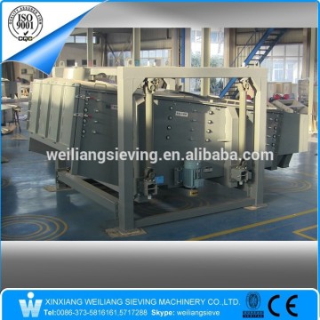 Xinxiang vibrator sifter sieve separator screen in China