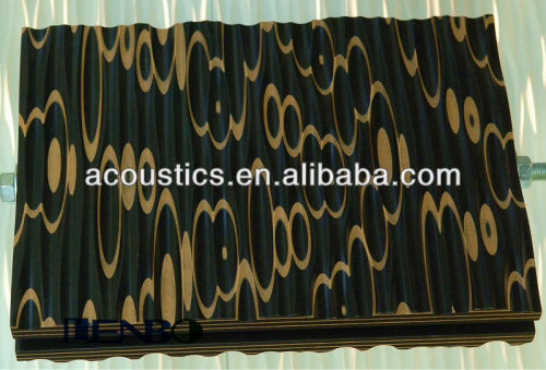 Water-drop 3D wall panel of special design