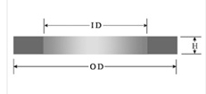 Drawing of rubber flat ring