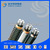 Rare Earth Al-alloy Power Cable