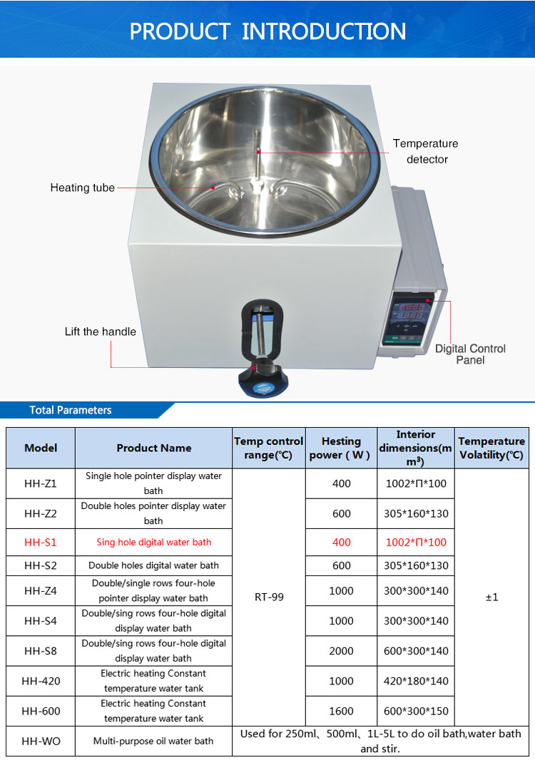 China Laboratory Equipment Magnetic Stirring Water Bath