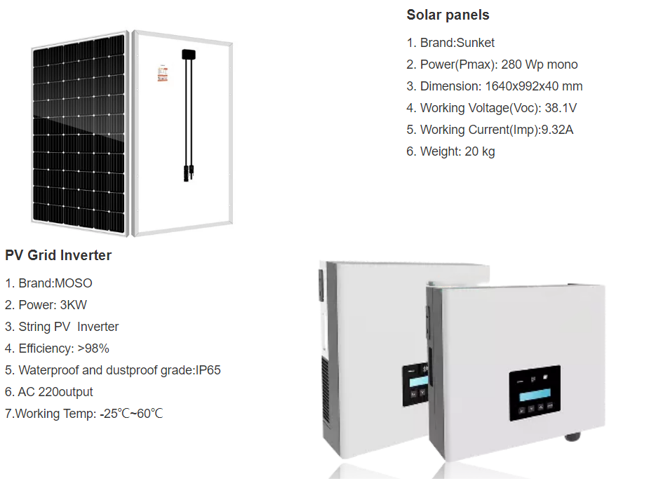 solar energy systems