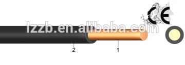 2.5mm2LSZH flame-retardant XL-Polyolefin insulated wires