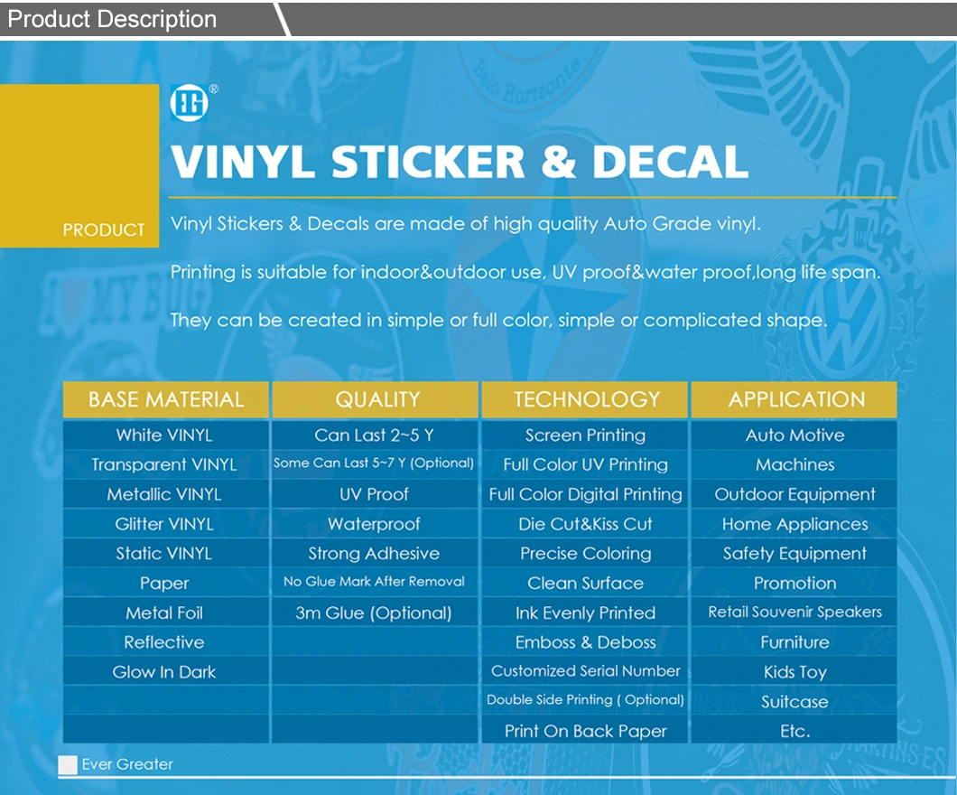 Waterproof Blue and White Double Color Round Shortcut Sticker