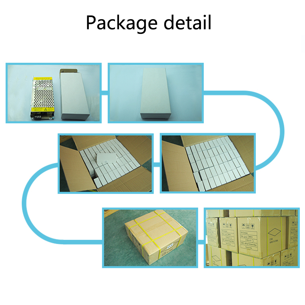 package