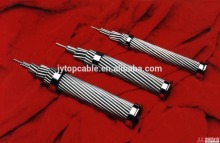 SCA/ACSR OVERHEAD Aluminum CONDUCTOR