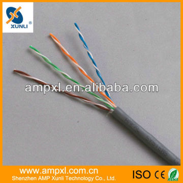 Fluke fancy lan cable network wire cat5e