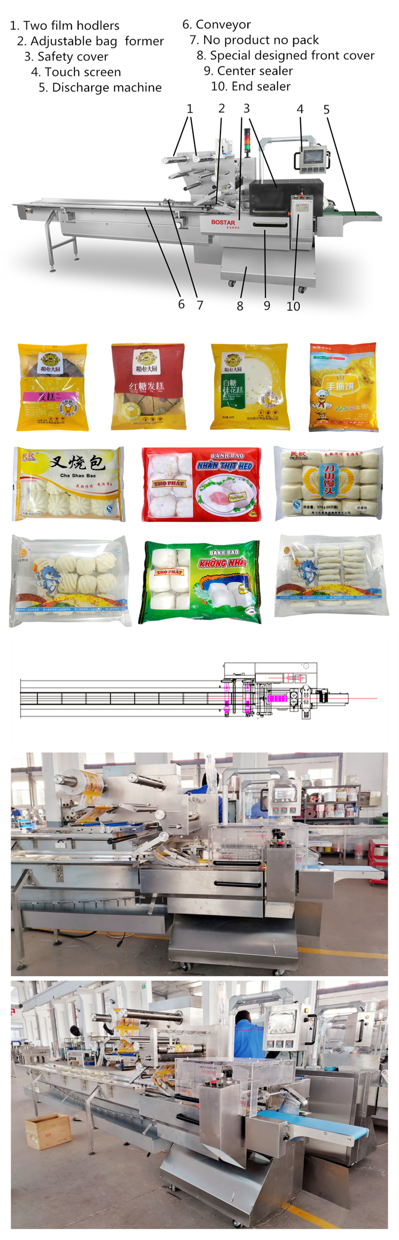 máquina de embalagem rotativa de pão bun rotary packing machine