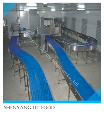 Automatic Conveying Management System